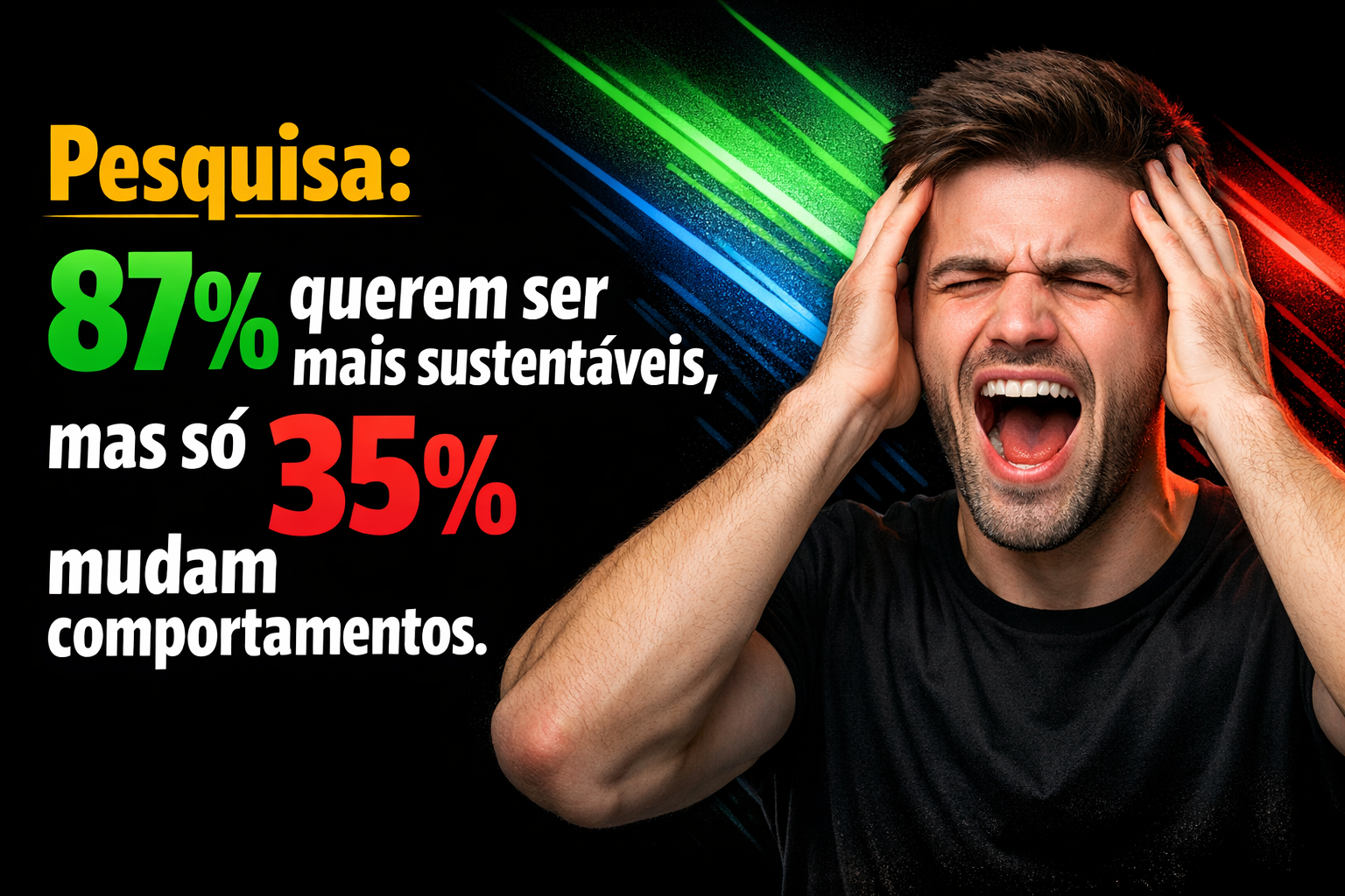 No momento, você está visualizando Mudança de Comportamento Sustentável: 87% Querem, 35% Fazem